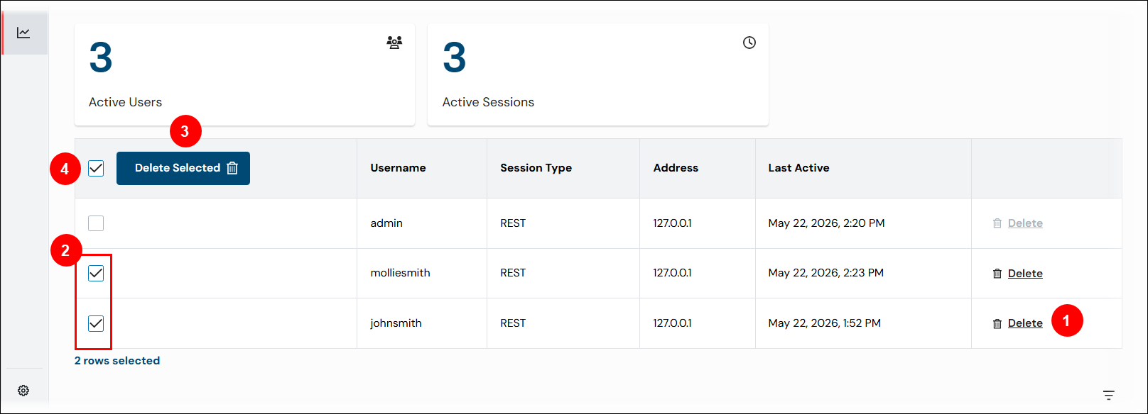A number-annotated screenshot of the sessions table that supports instructions on how to delete active sessions.